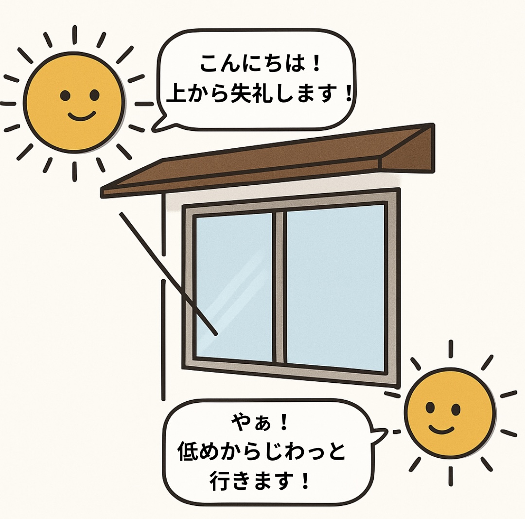 窓