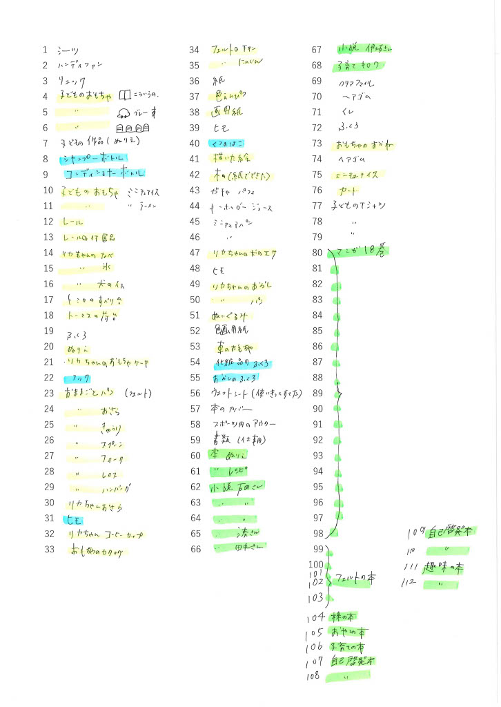お盆に100個捨てて気づいたこと